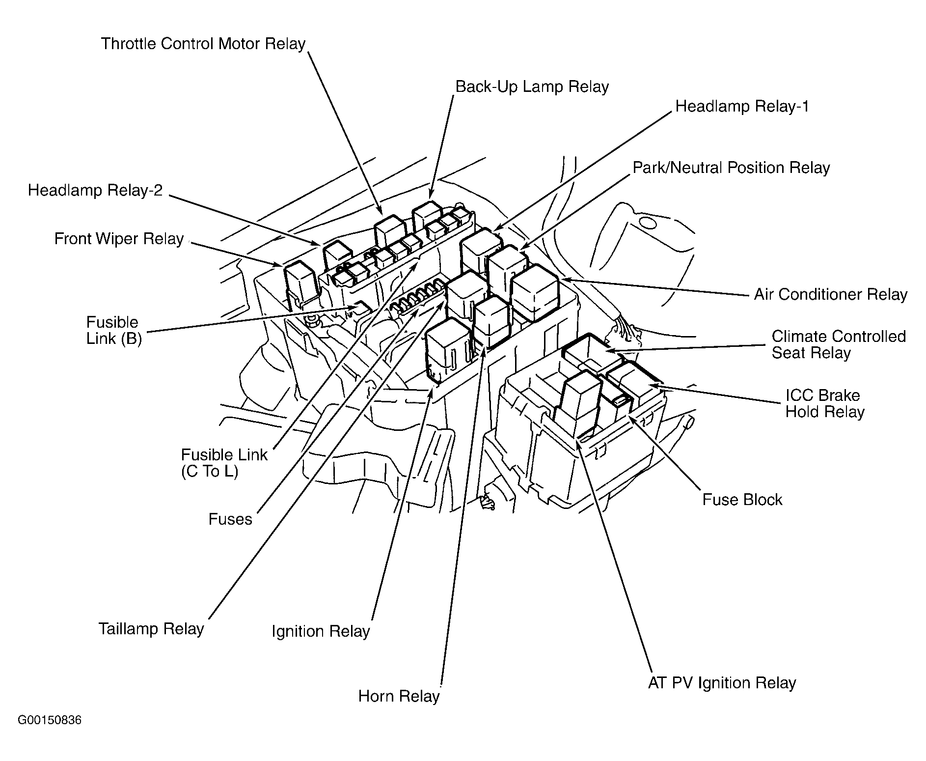 G00150836