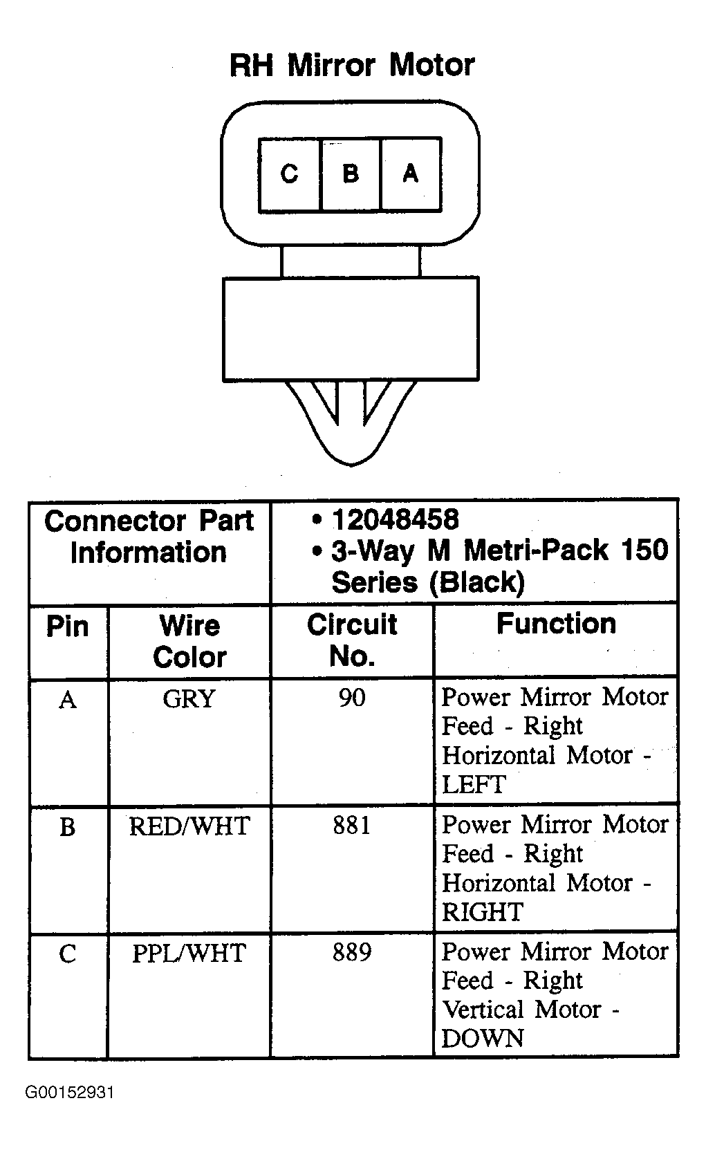 G00152931