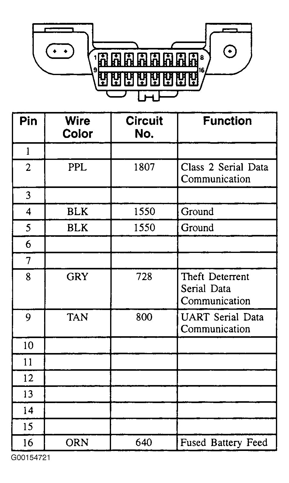 G00154721