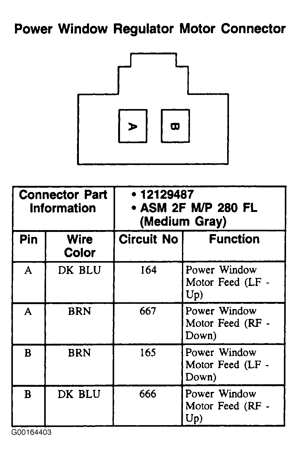 G00164403