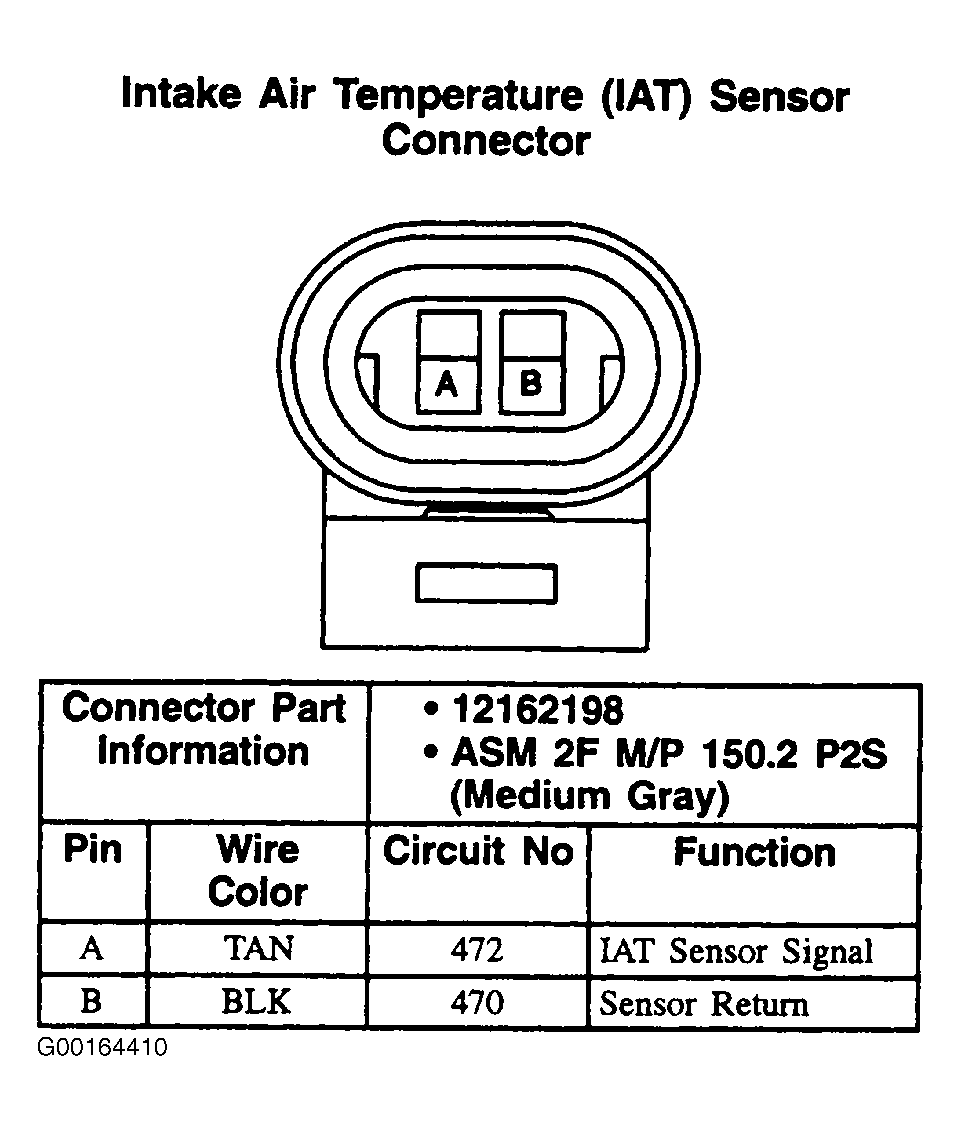 G00164410