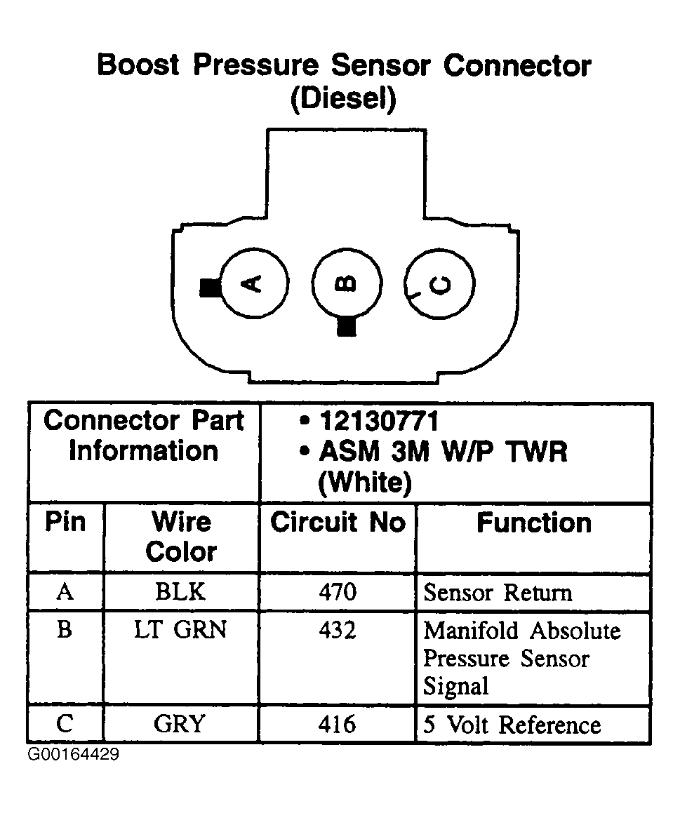 G00164429