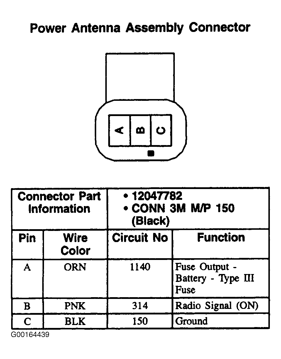 G00164439