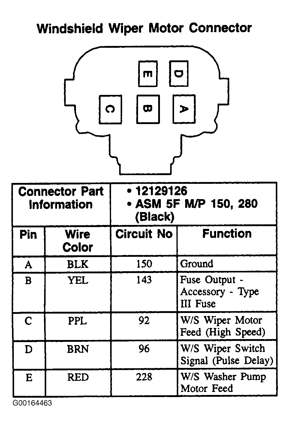 G00164463