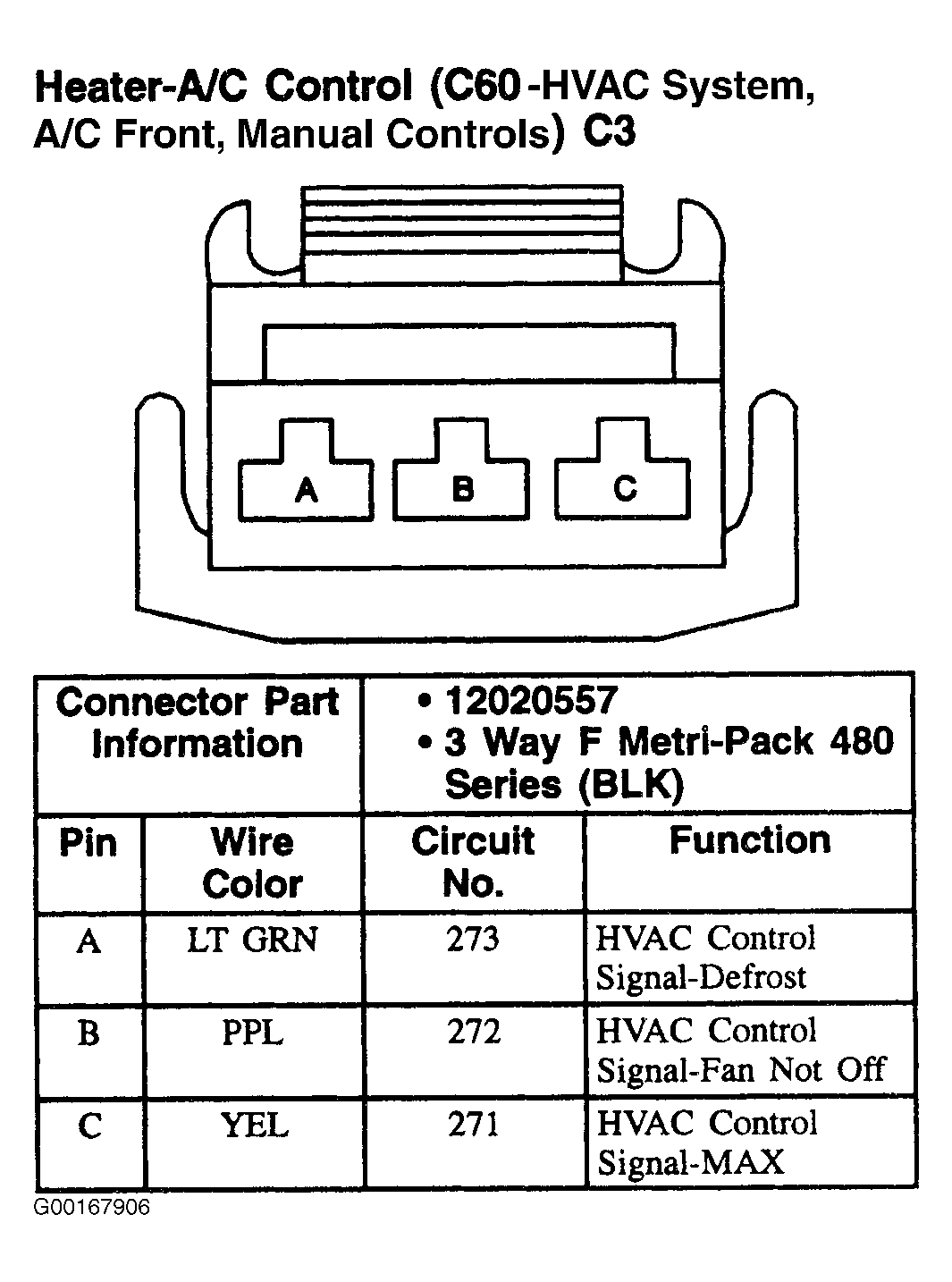 G00167906