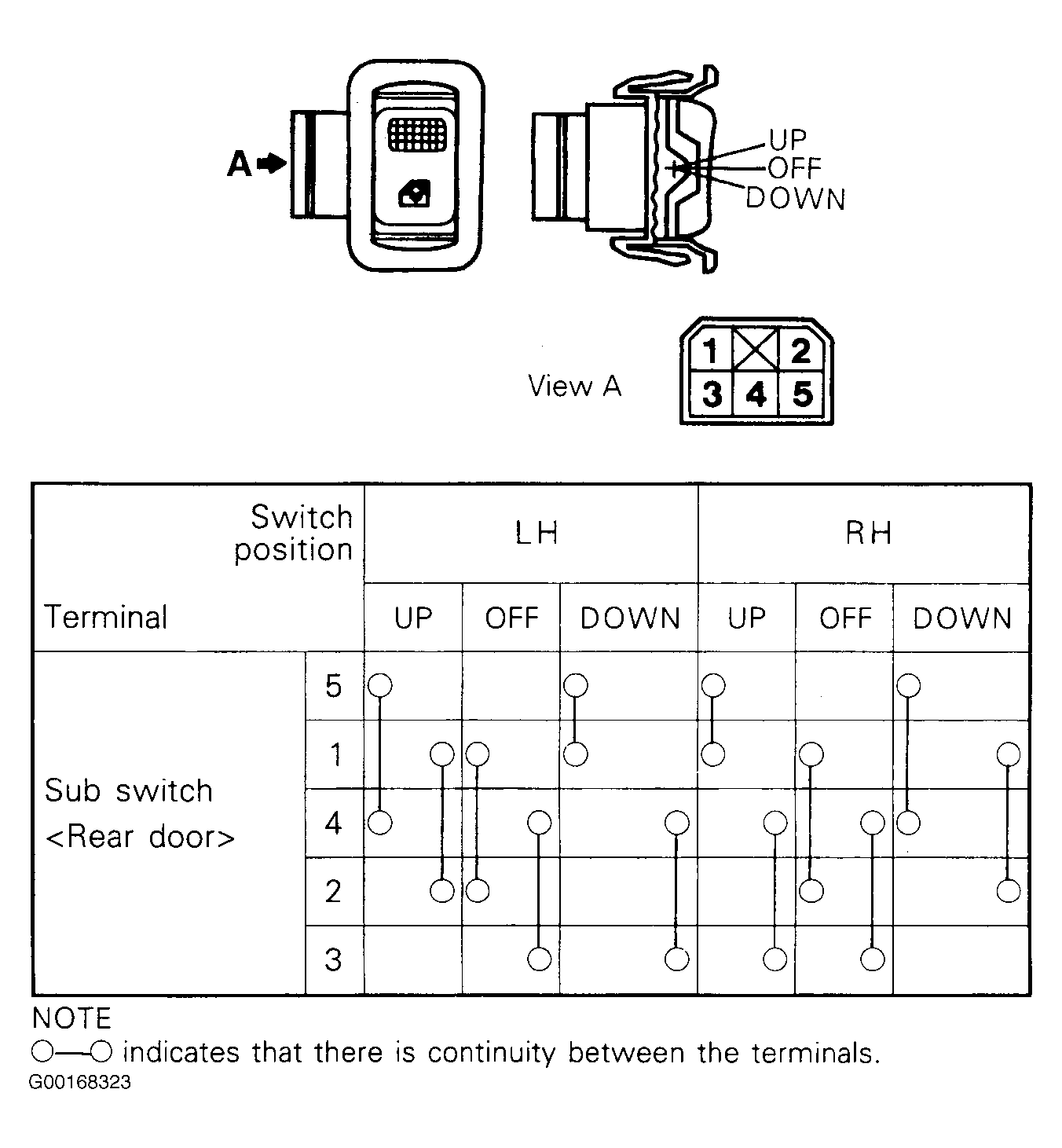 G00168323