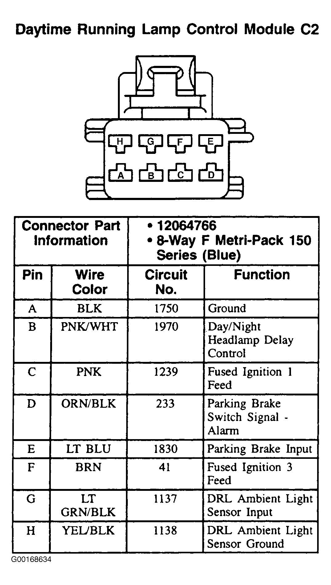 G00168634