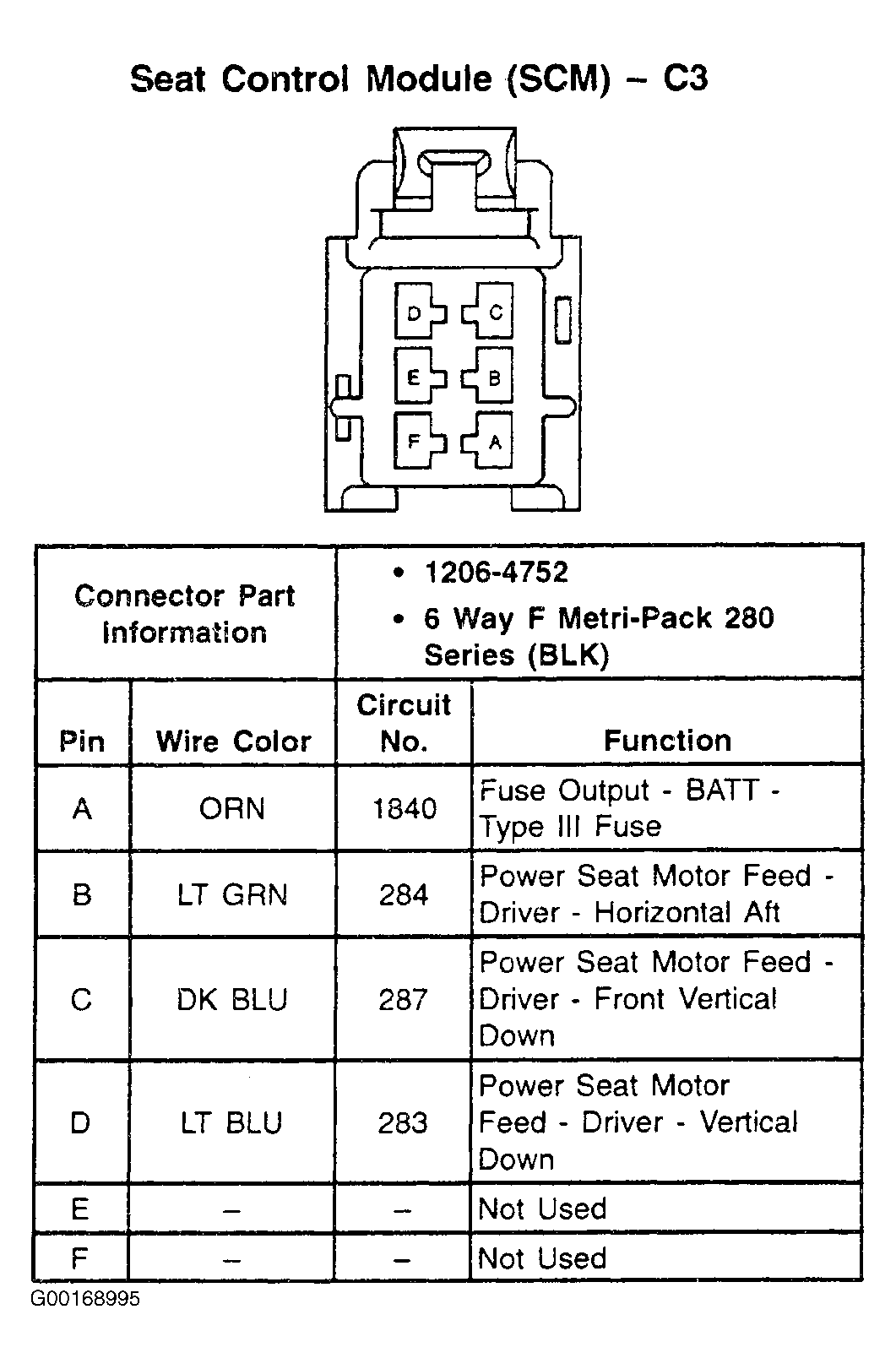 G00168995