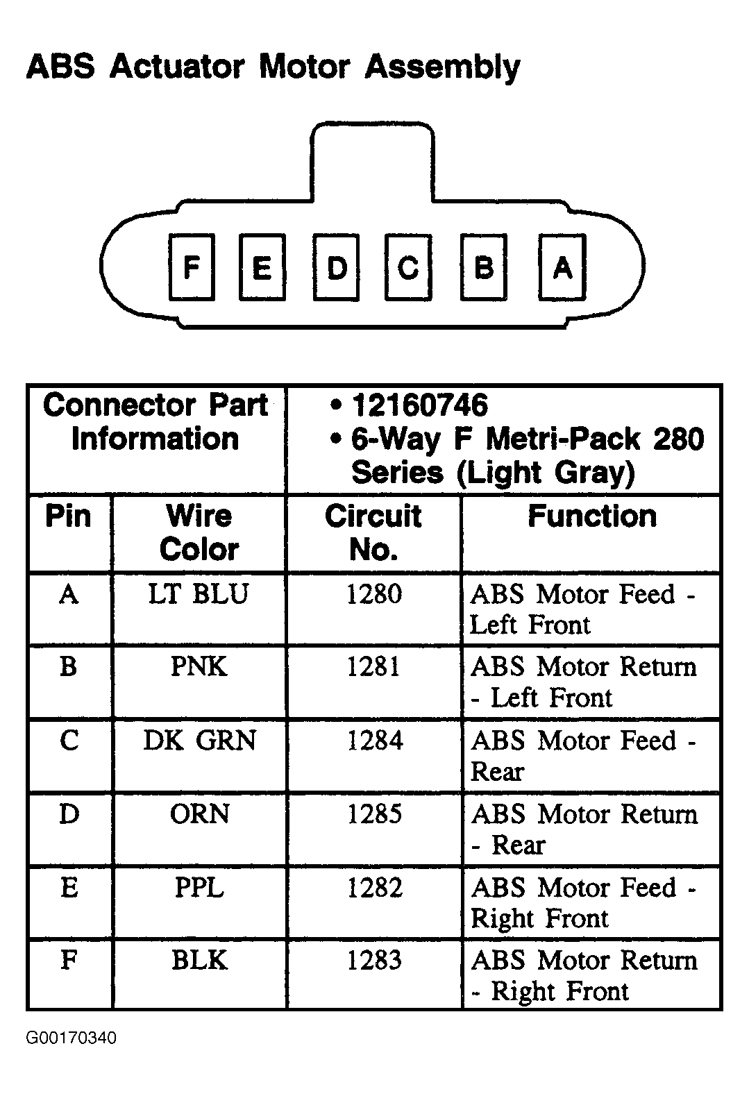 G00170340