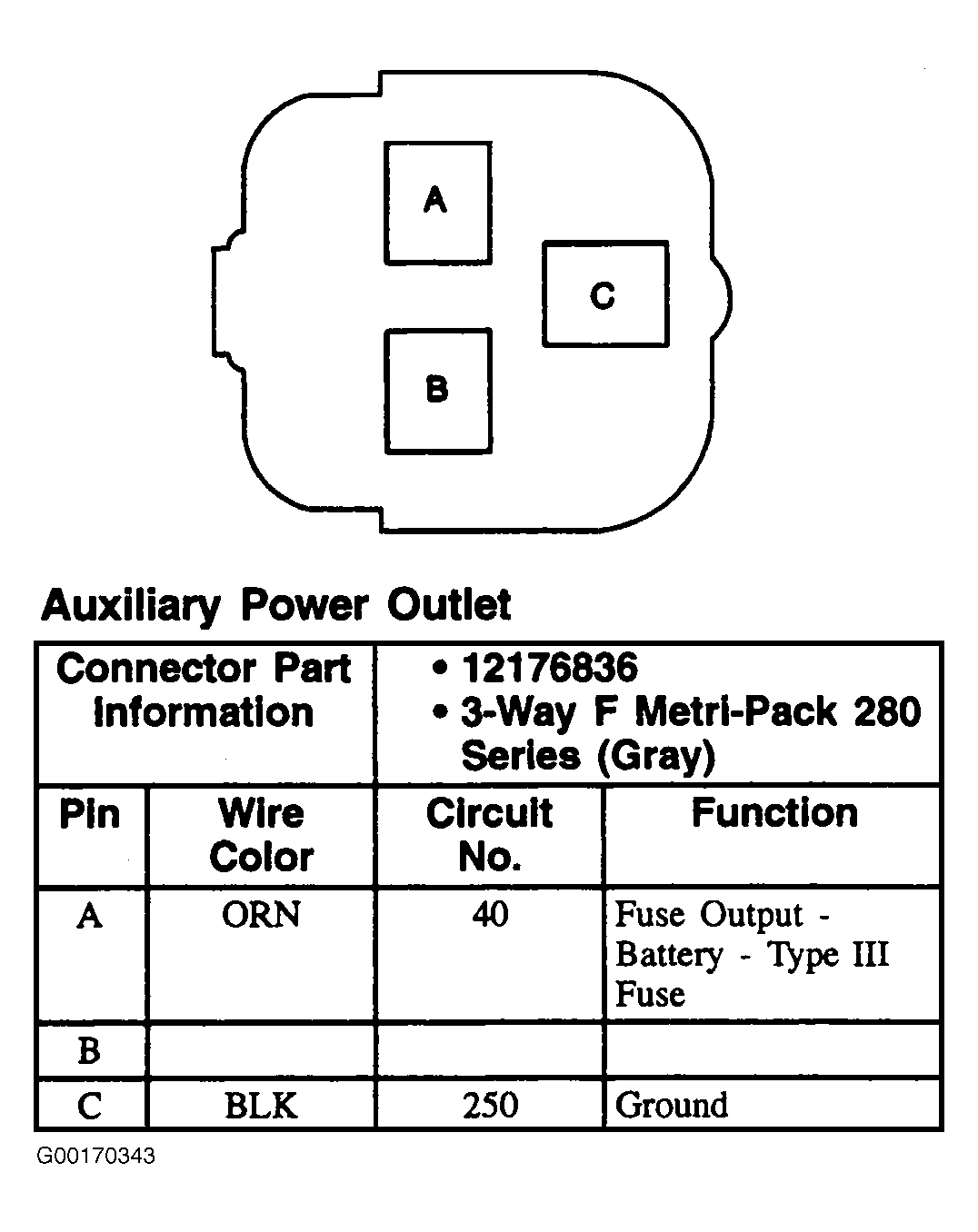 G00170343
