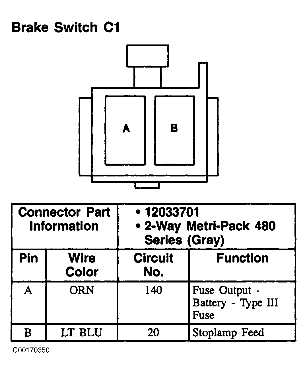 G00170350