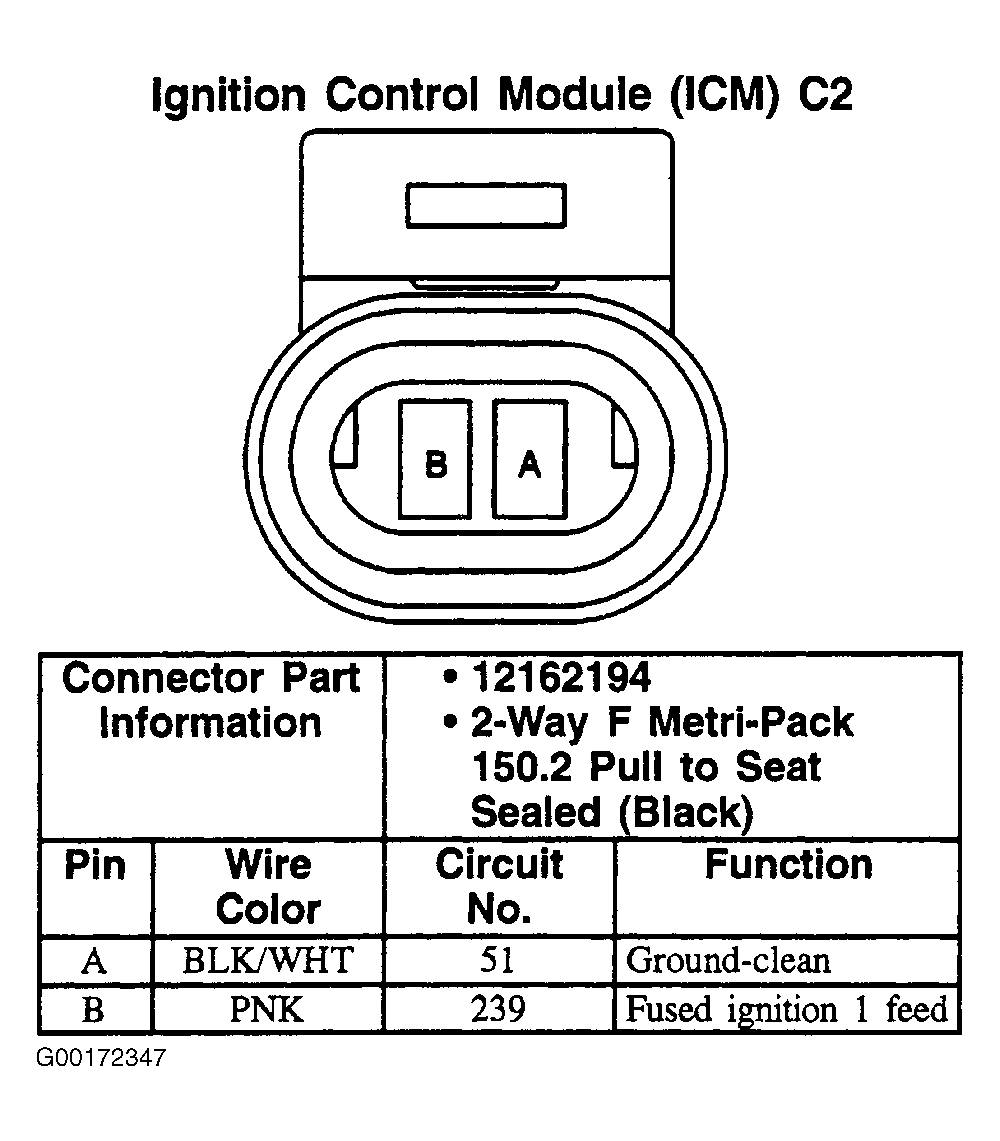 G00172347