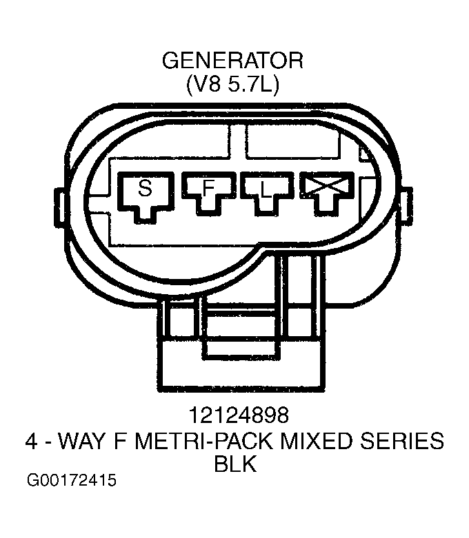 G00172415
