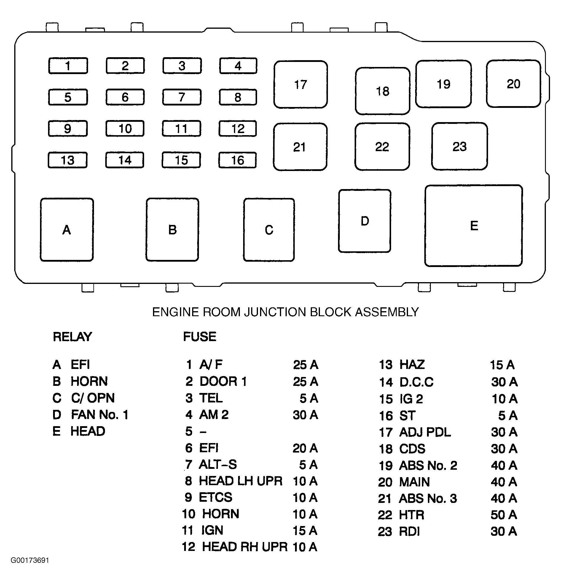 G00173691