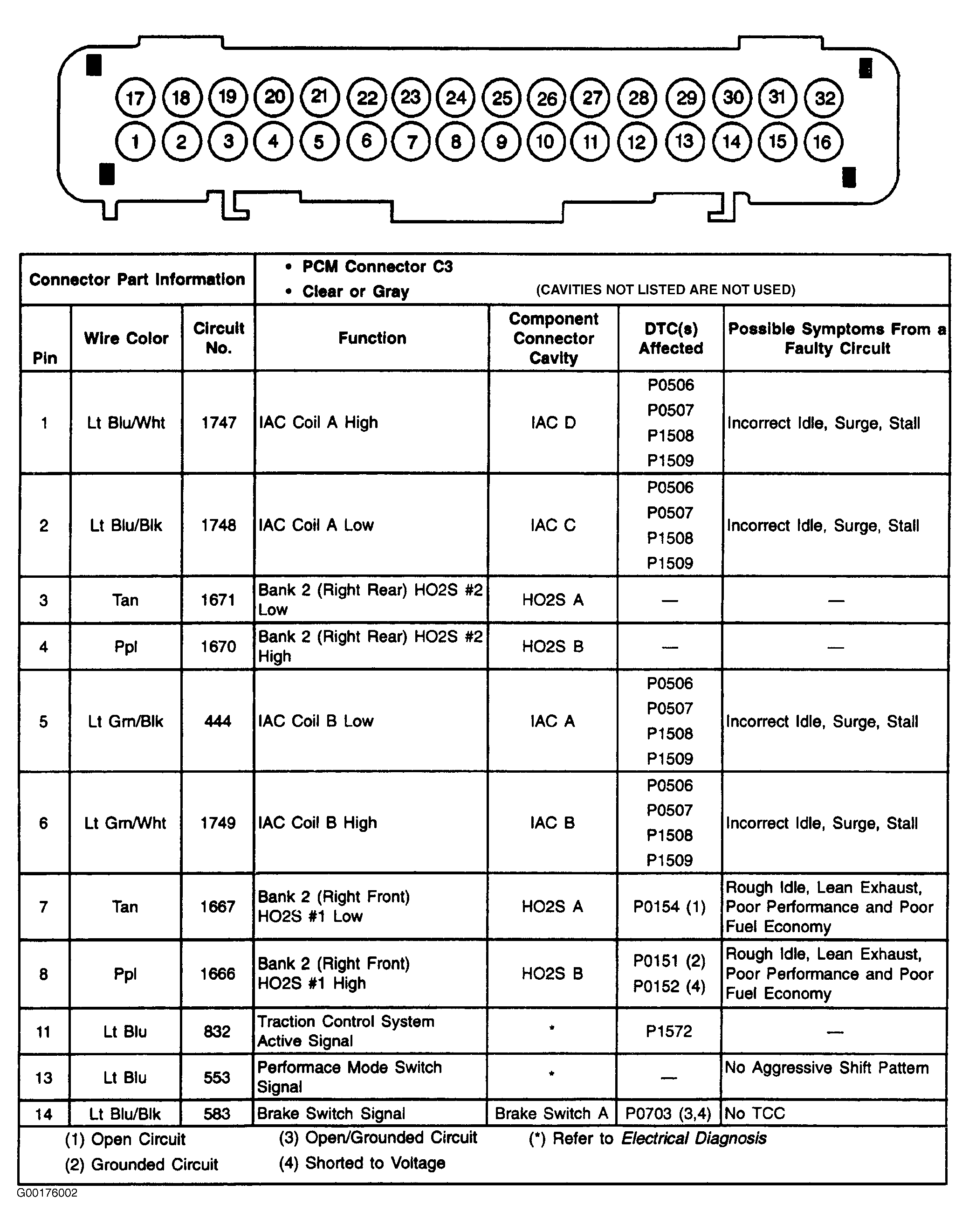 G00176002