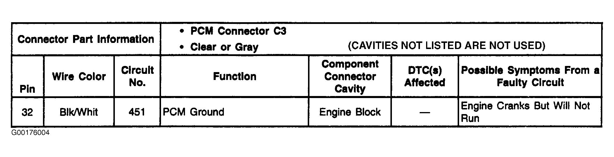 G00176004