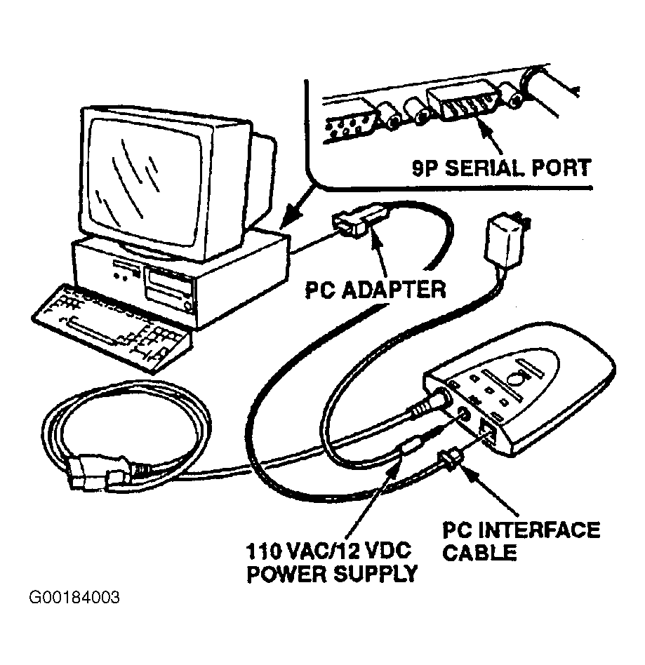 G00184003