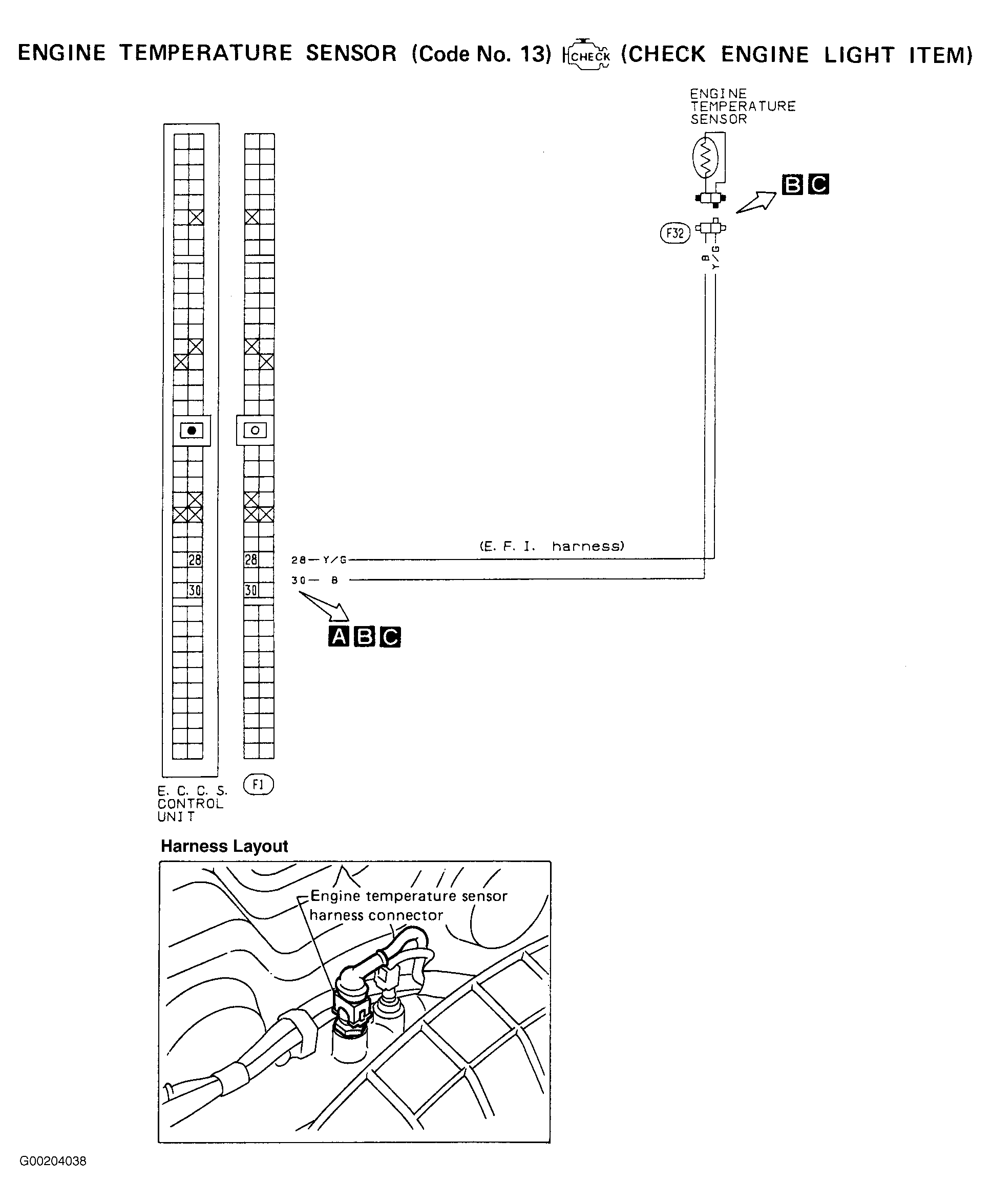 G00204038