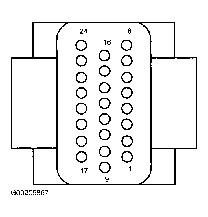 G00205867