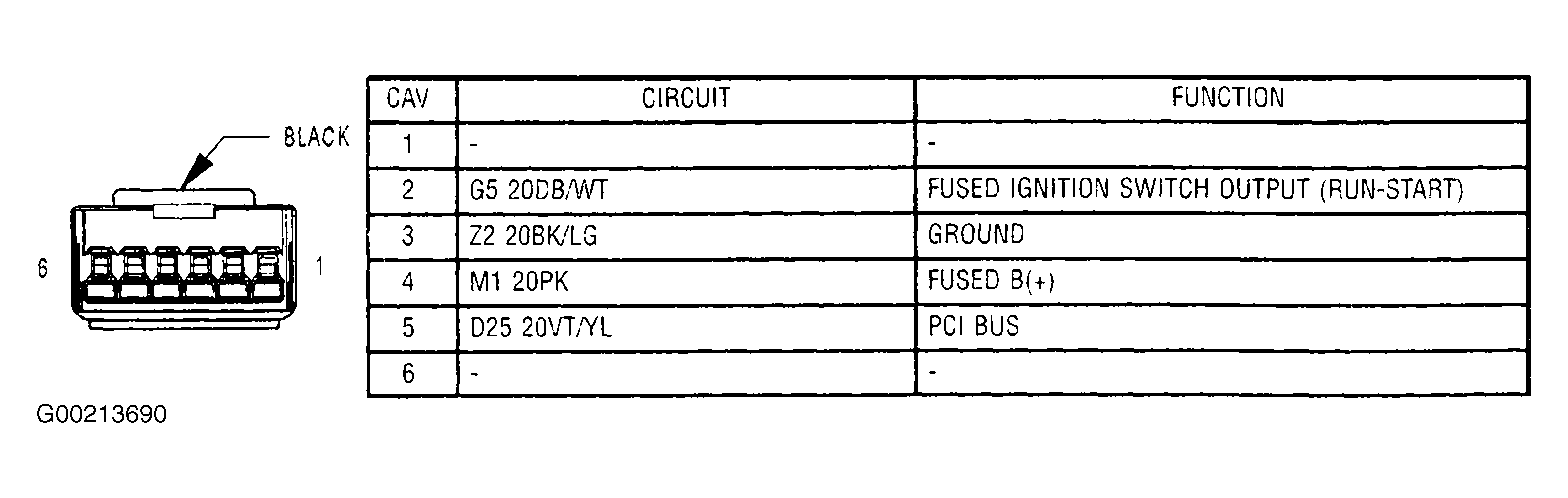 G00213690