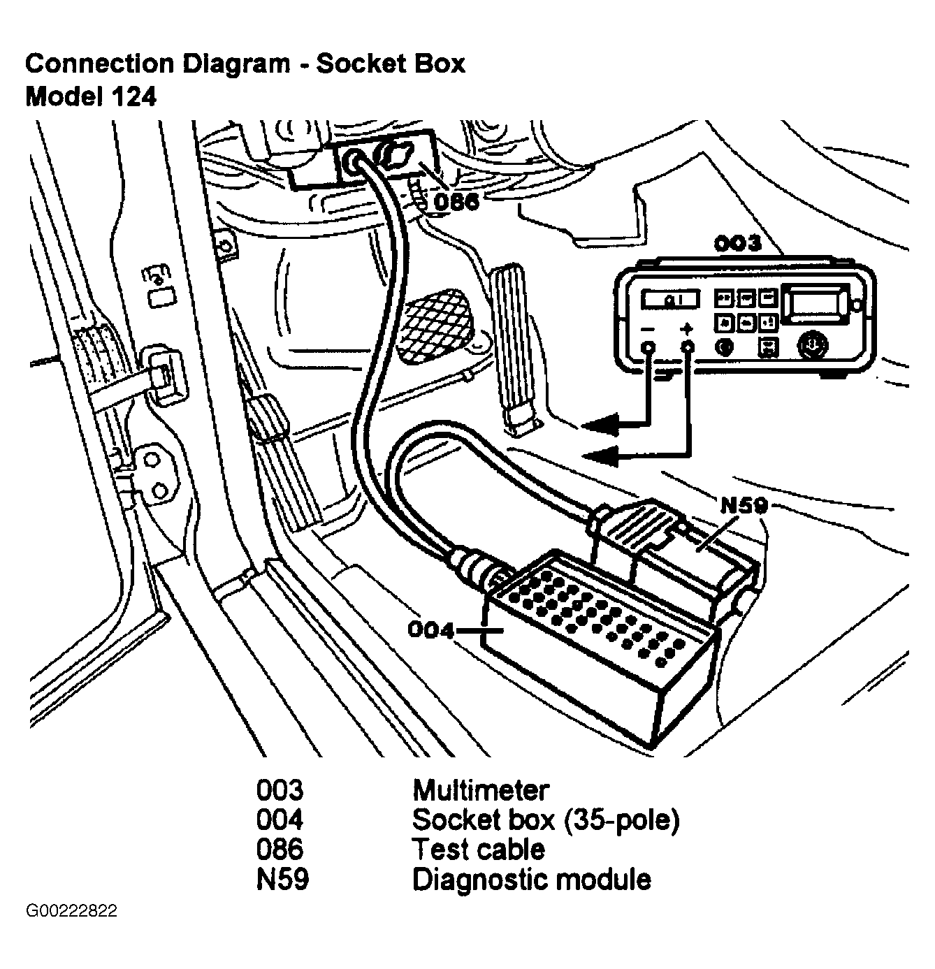 G00222822