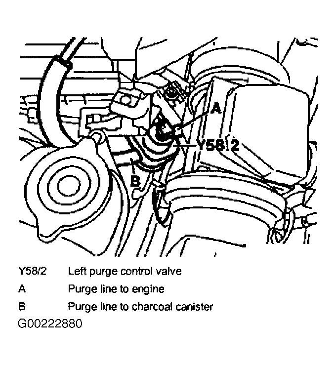 G00222880