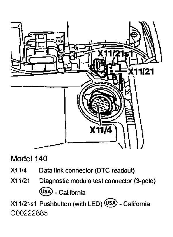 G00222885