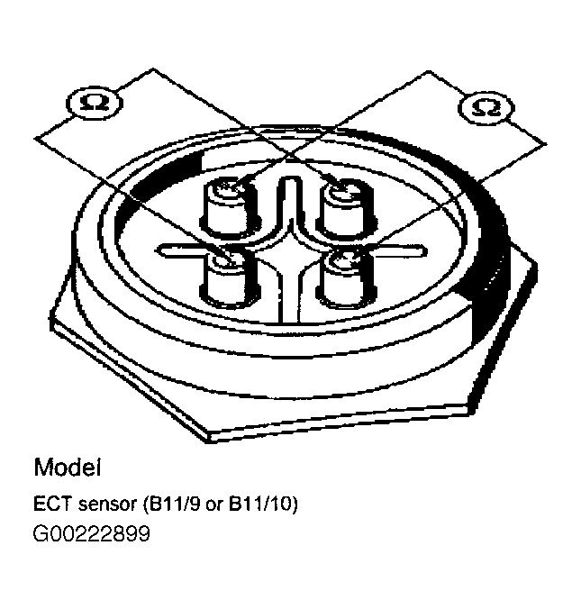 G00222899