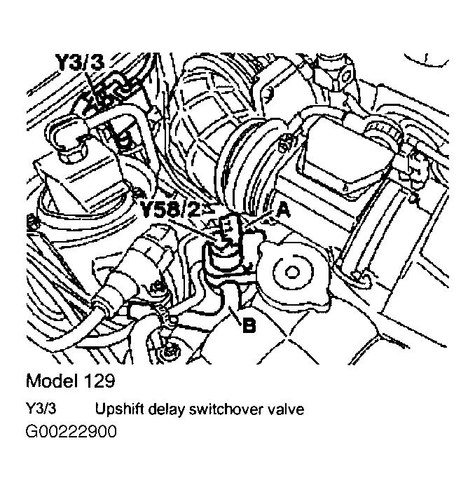 G00222900