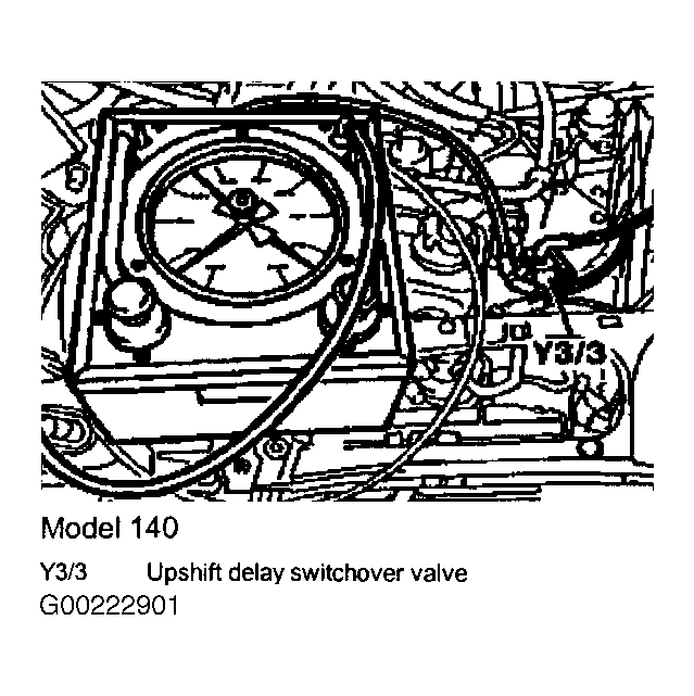 G00222901