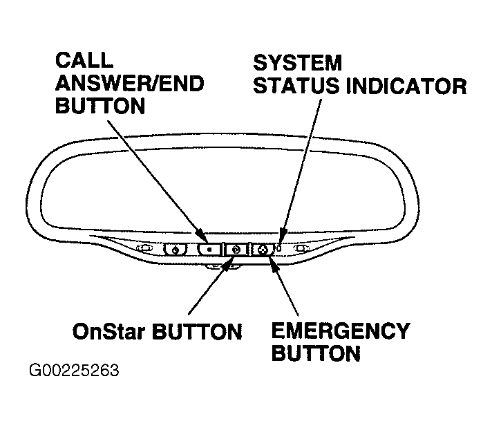 G00225263
