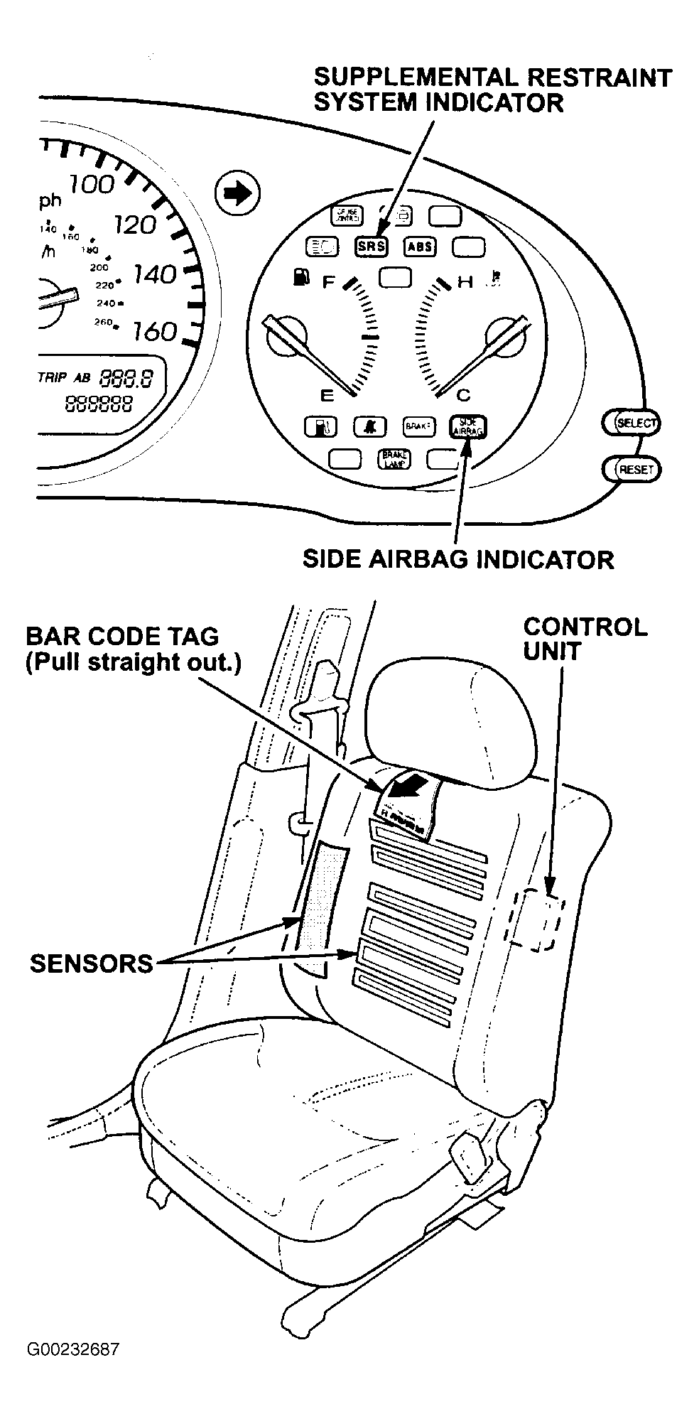 G00232687