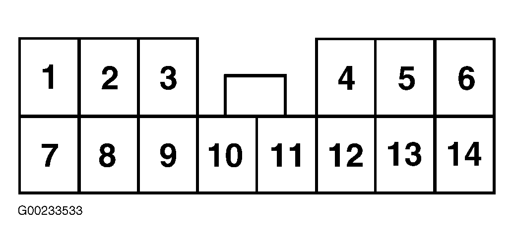 G00233533