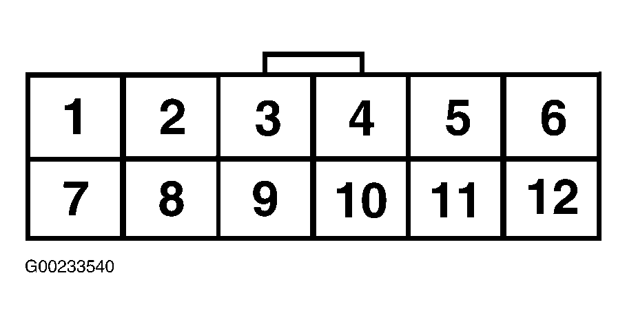G00233540