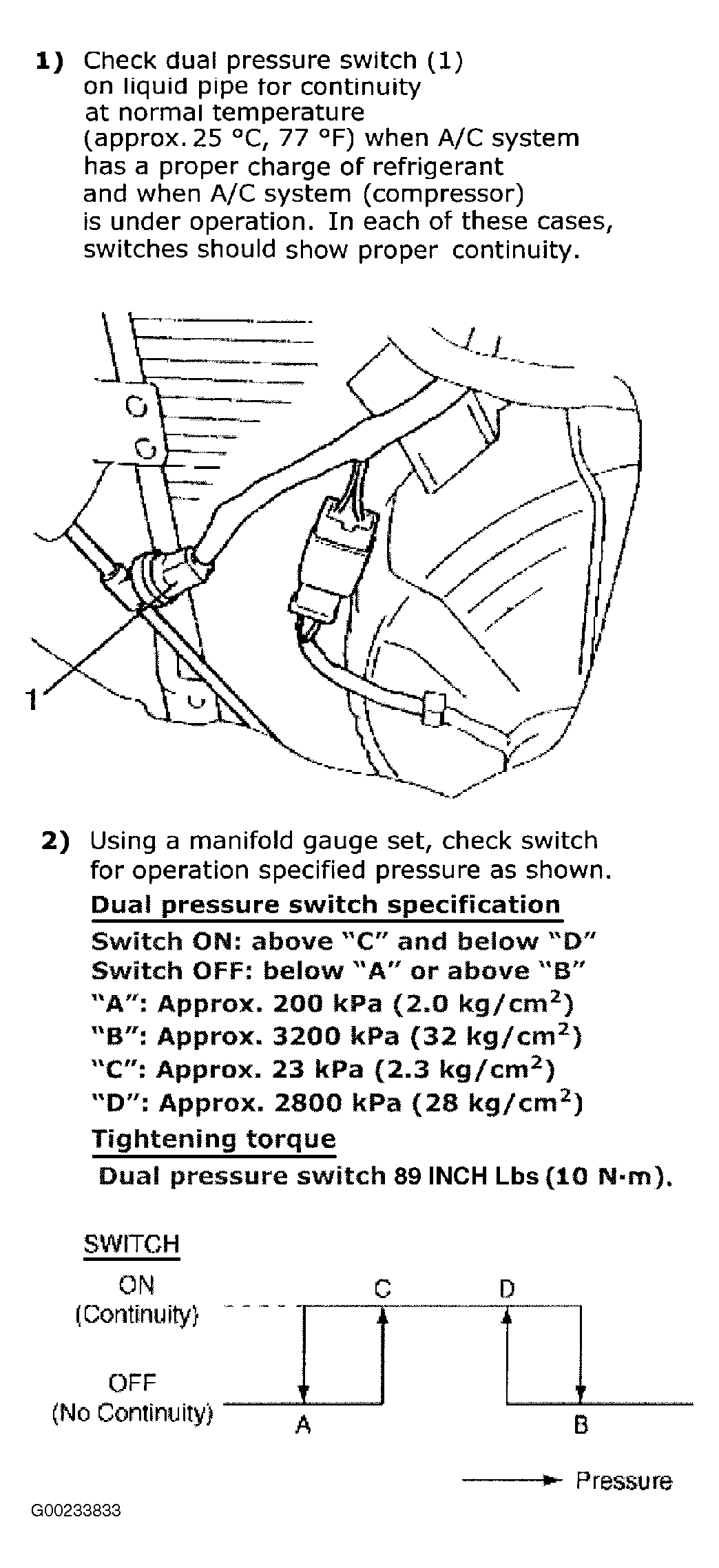 G00233833