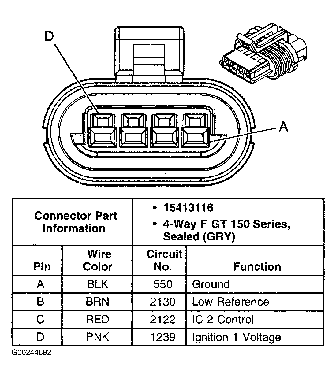 G00244682