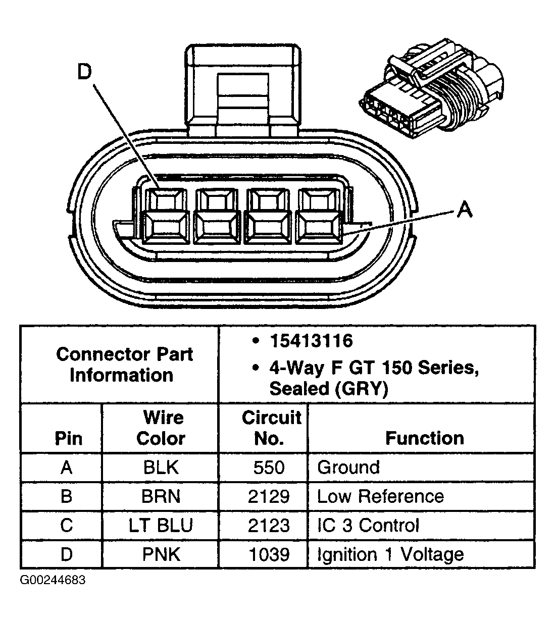 G00244683