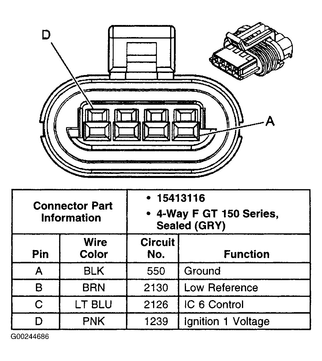 G00244686