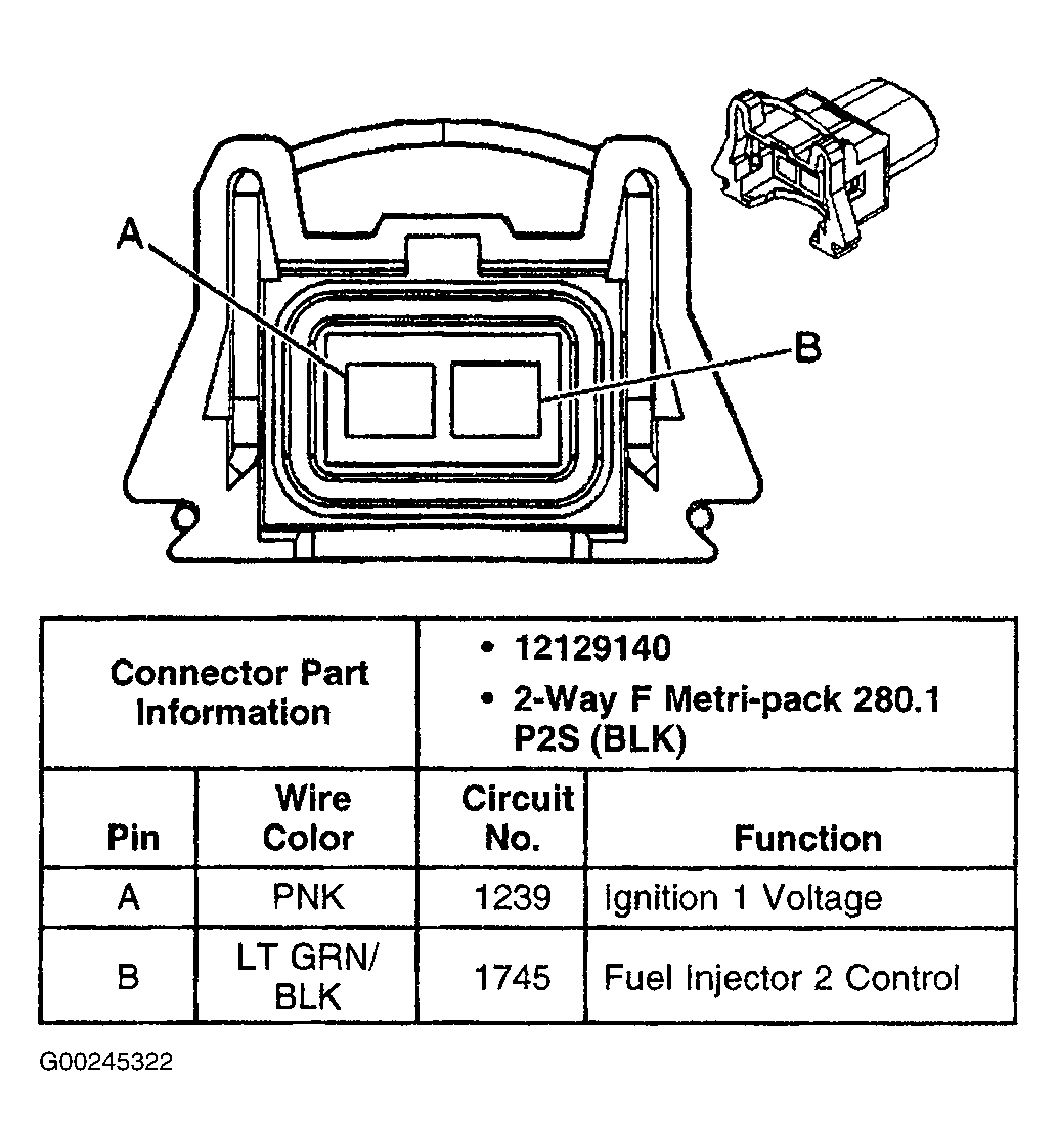 G00245322