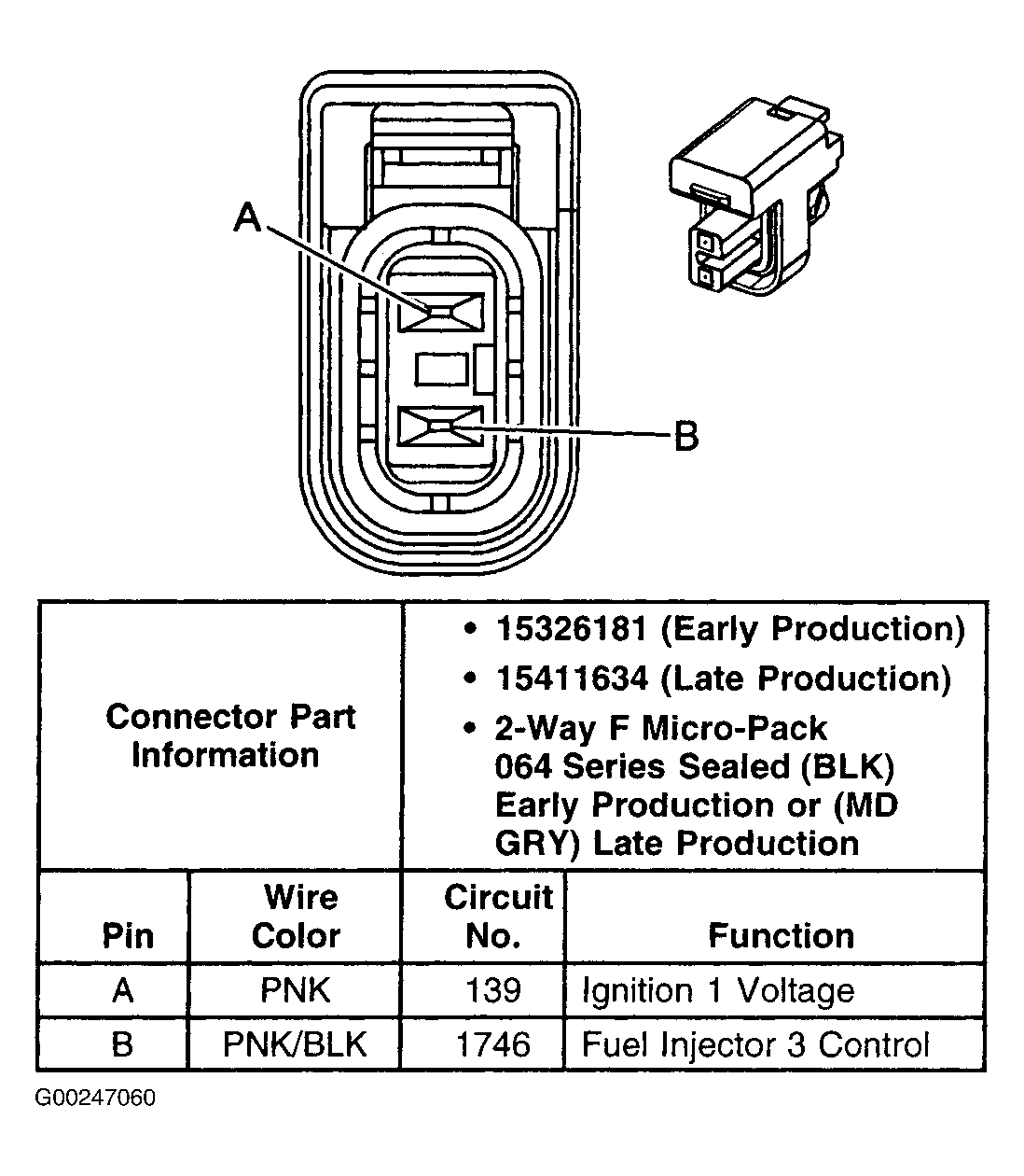 G00247060