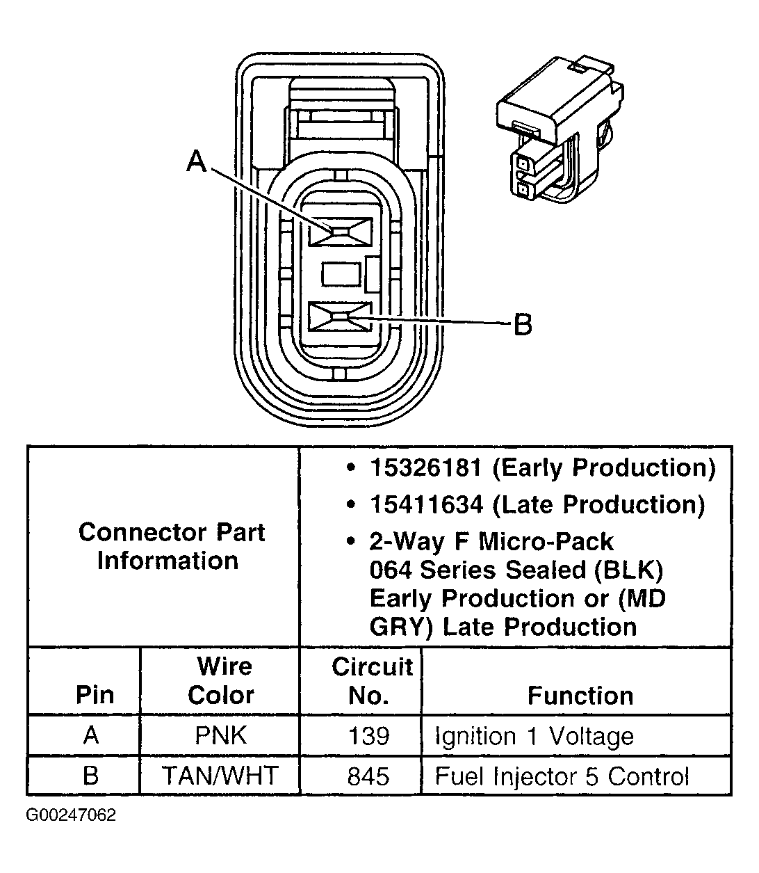 G00247062