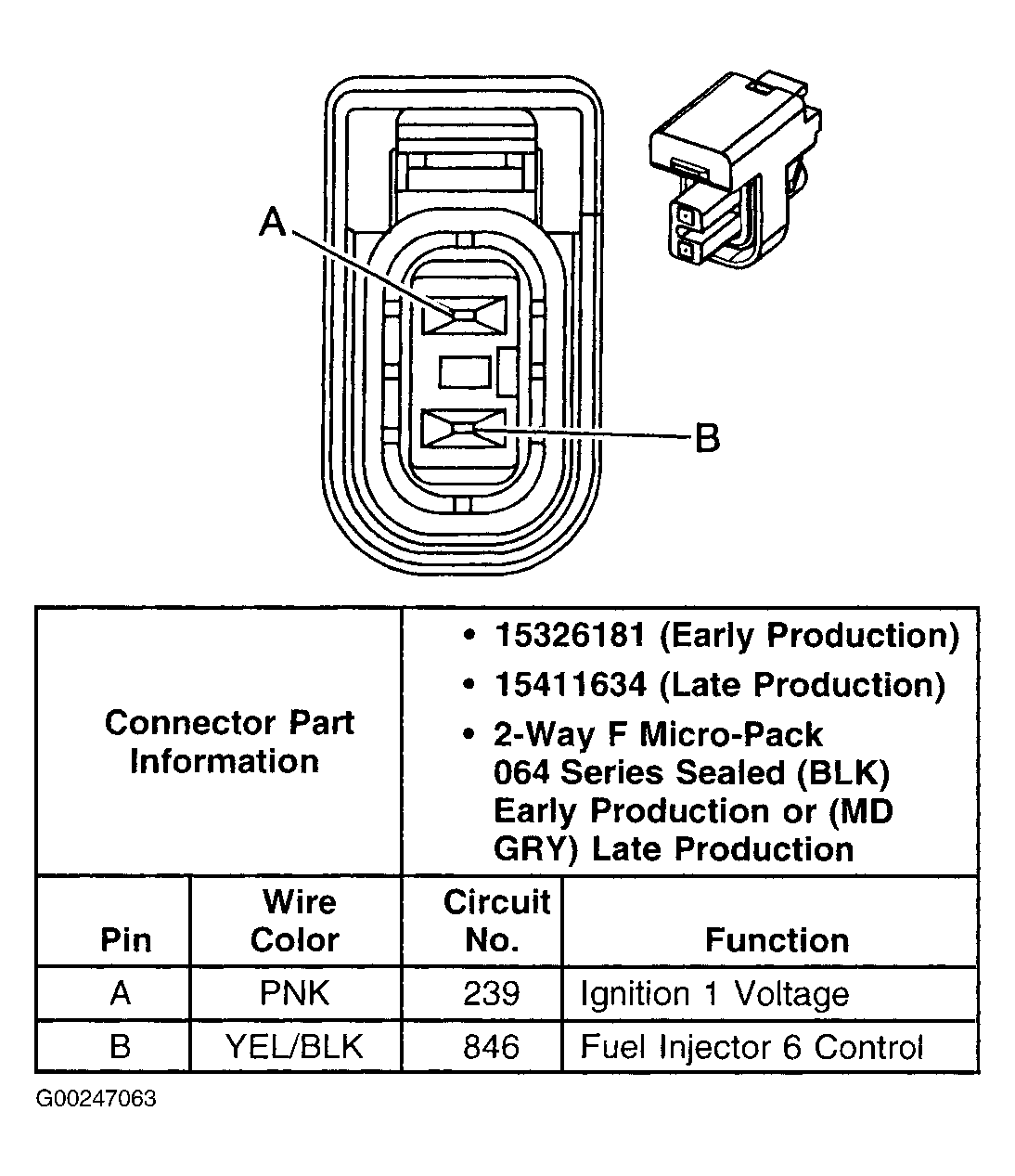 G00247063