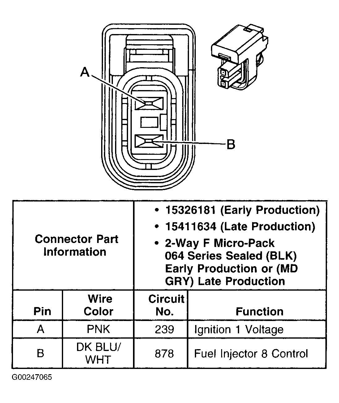 G00247065