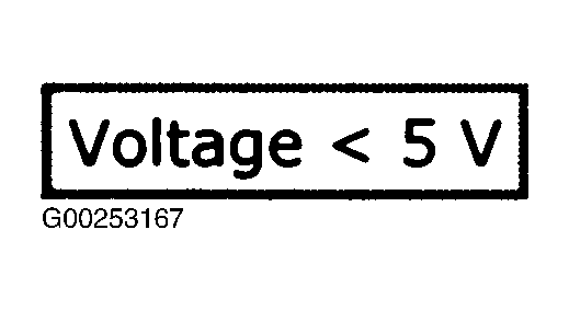 G00253167