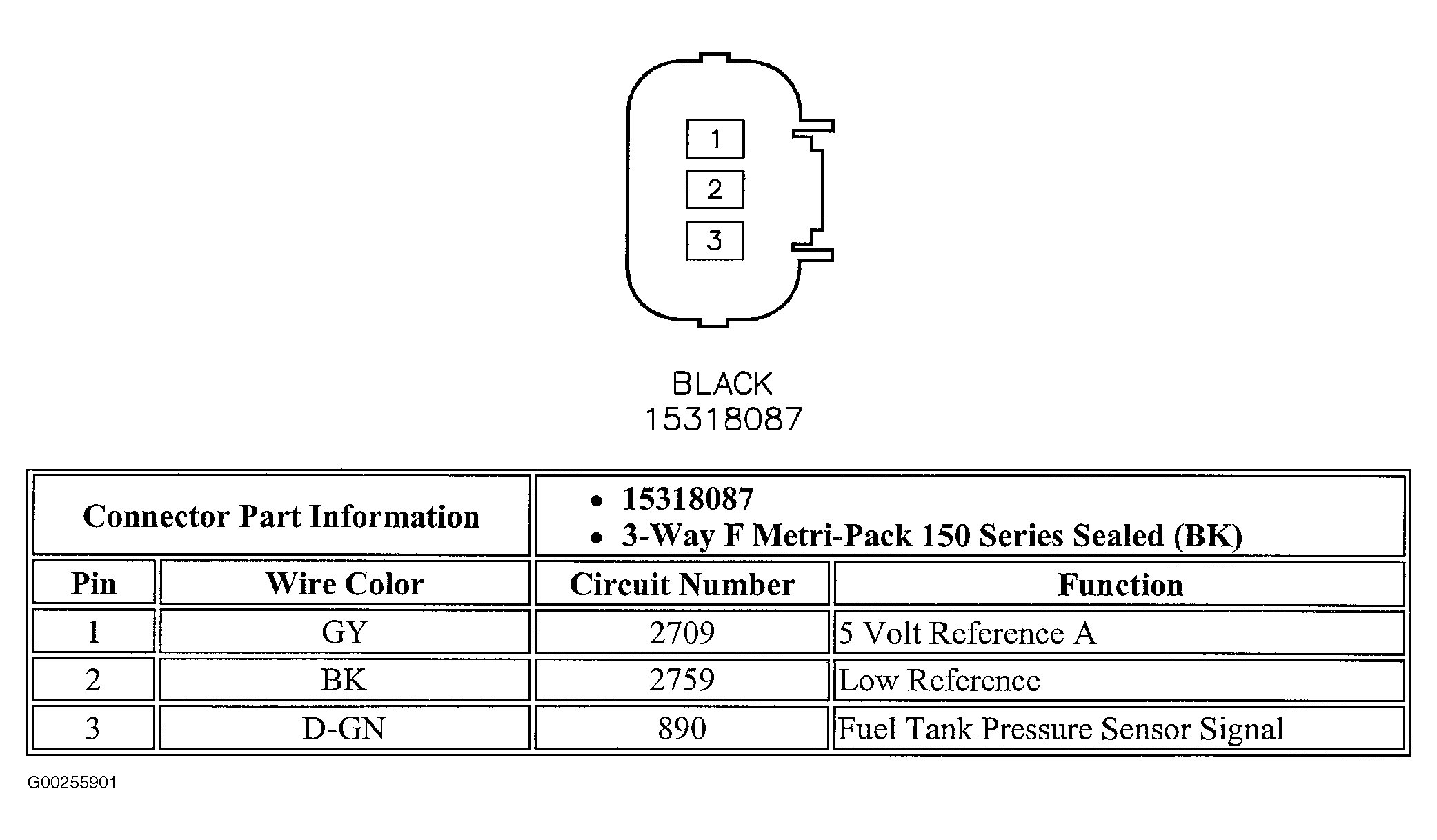 G00255901
