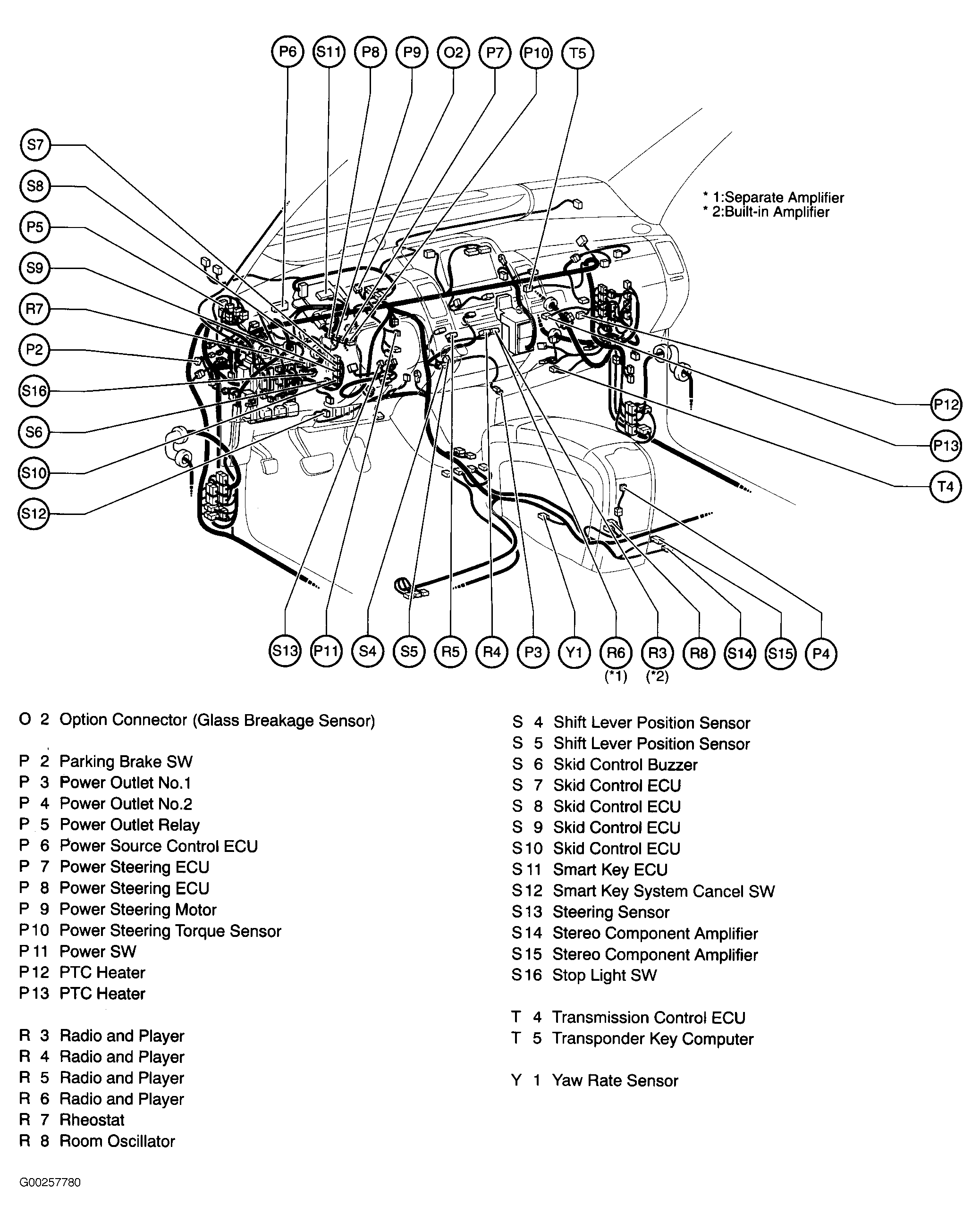 G00257780