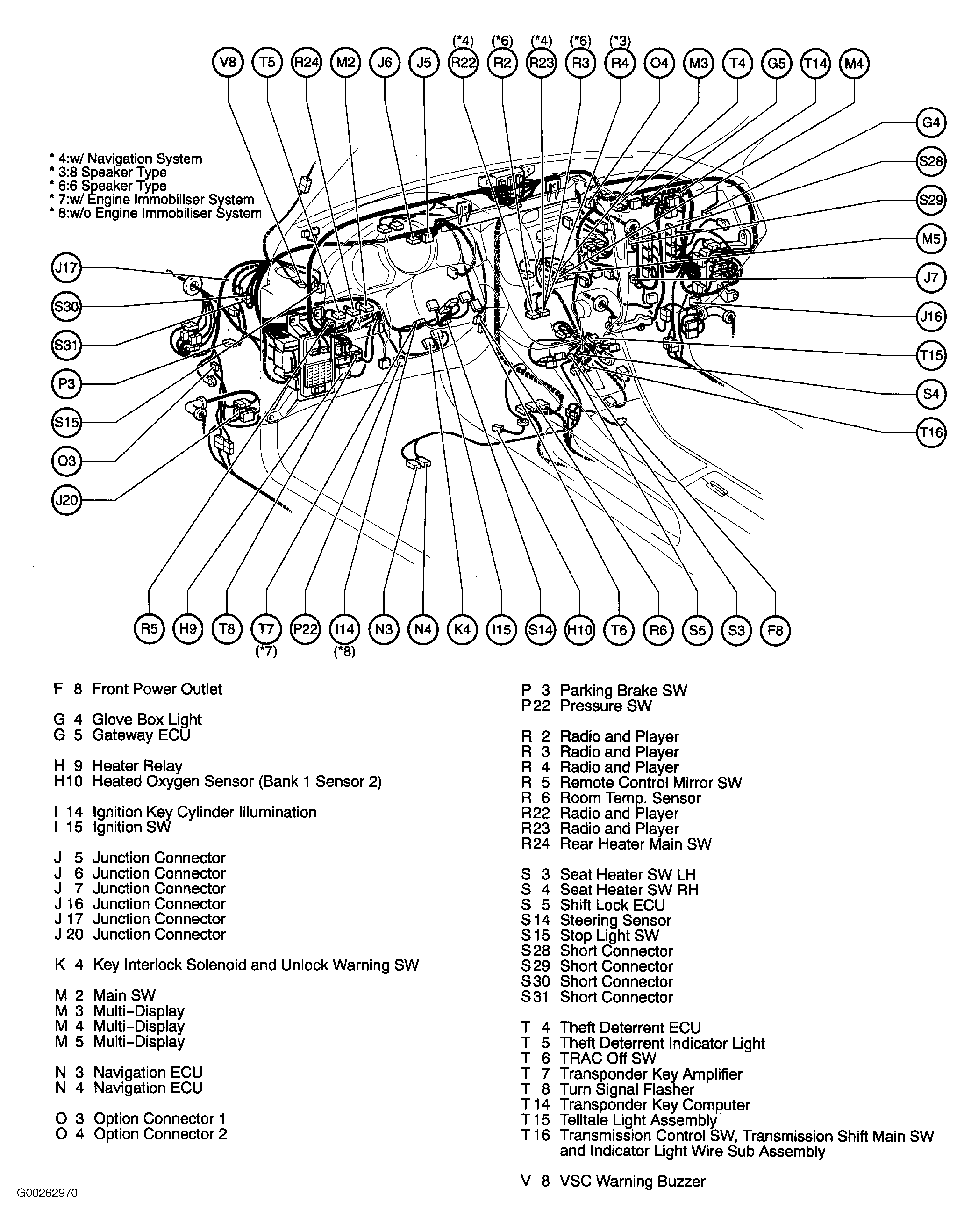 G00262970