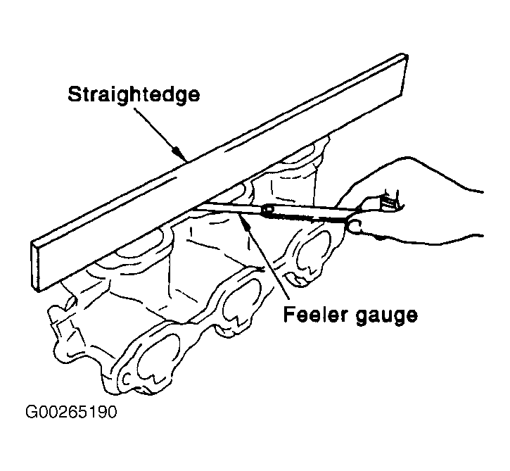 G00265190