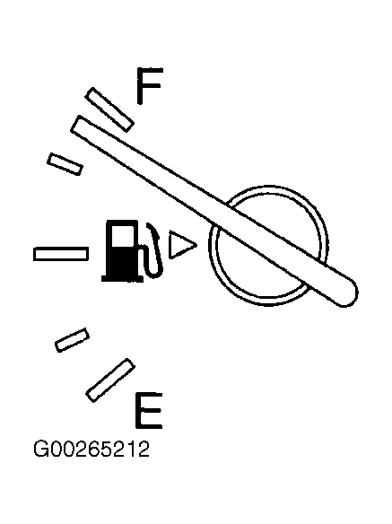 G00265212