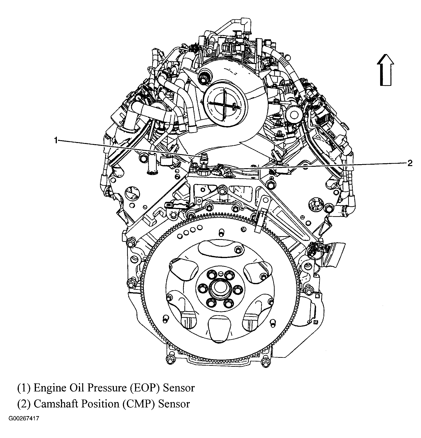 G00267417